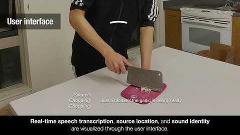 HoloSound: Augmented Reality Sound Sensing And Feedback