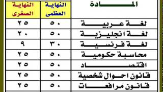 المجموع الكلى لدبلوم التجارة  والدرجة العظمى والصغرى للمواد فى كل شعبة