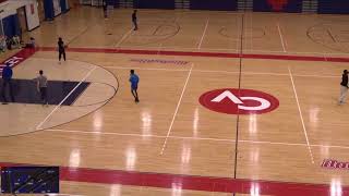 Rill Gym scoreboard test 3