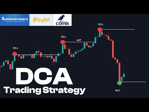 Check This DCA Trading Strategy On Bybit With 100 Automation 