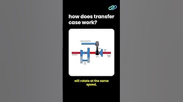 how does transfer case work?