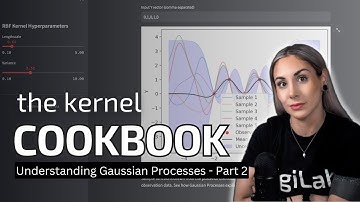 Understanding Gaussian Processes | Part 2 - The Kernel Cookbook