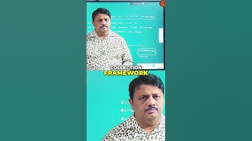 #14 Understanding Java