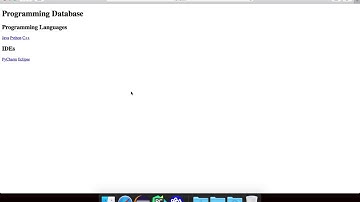 1. Intro – Django by Example