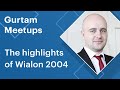 Gurtam meetup the highlights of wialon 2004