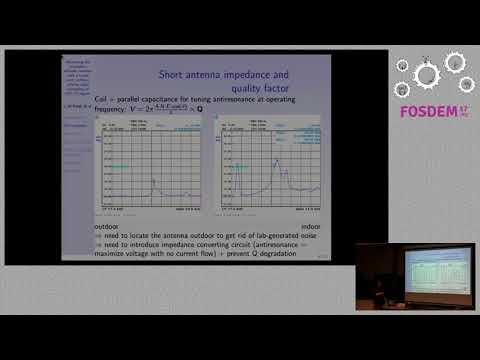 Monitoring the ionosphere altitude variation with a sound card software defined radio processing of…