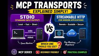 MCP Transports Explained: STDIO vs Streamable HTTP