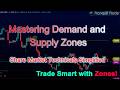 Mastering Demand and Supply Zones – Share Market Technicals Simplified