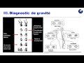 Diagnostic coma de l'enfant - Dr Kouam Euranie