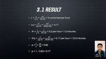 QMT342 :QUEUING THEORY PROJECT (MAYBANK)