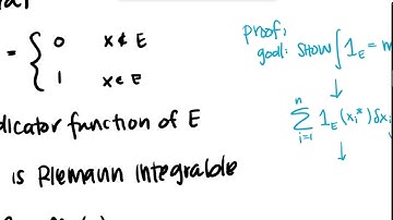 Intro to Measure Theory - 1.1 Problem of Measure - Riemann Integration and Jordan Sets - Part 2