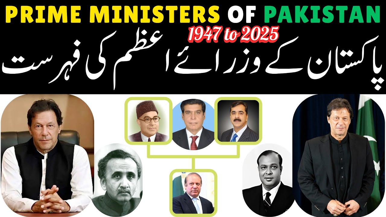 Prime Ministers of Pakistan 1947–2025  | Tenure, Party & Greatest Achievements