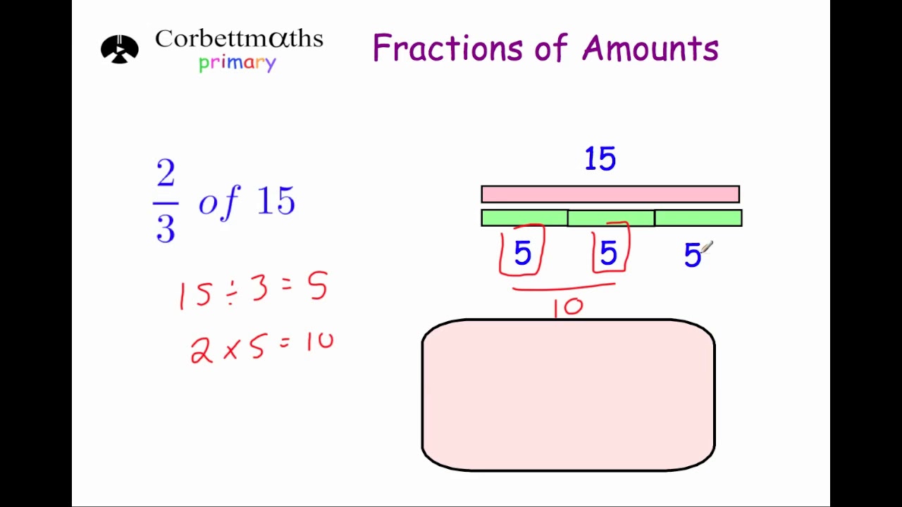 fractions-of-amounts-primary-youtube
