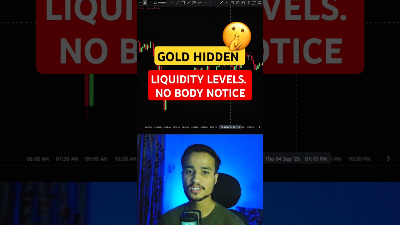 XAUUSD hidden Liquidity Levels