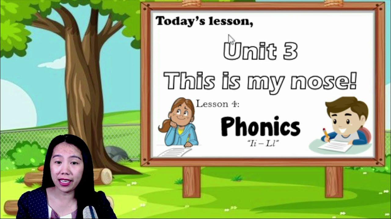 Голова на английском. Family friends 1 unit 3 lesson 1. These are my. Parts of the body карточки. Нос for kids.