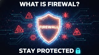Firewall Basics: How It Works + Types (Host vs Network Firewall)