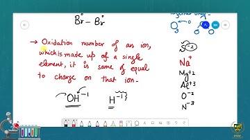 Oxidation State and Balancing of Redox Equations ( Part 01 ) | 11th chemistry | Chp 10 |