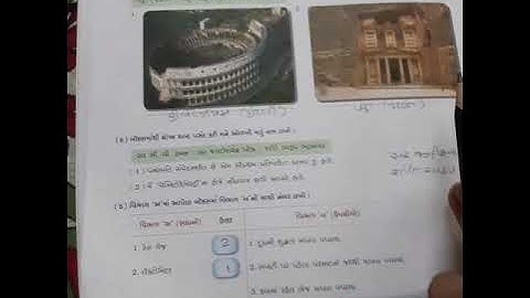 std -8( guj med) / sub - GK Revision (part-2)/ by vaidehi patel