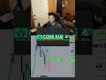 #trading #nfplivetrade #stocktrading #forex #propfirmtrading #stockmarket #stocktrader #trader