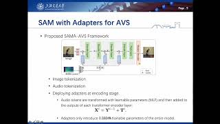 Celebrity Annotation-Free Audio-Visual Segmentation Net Worth