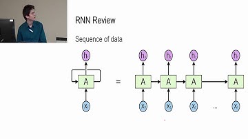 Pixel Recurrent Neural Networks