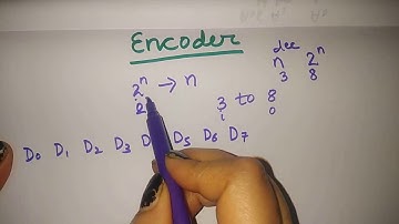 encoder in hindi