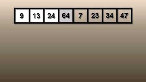 Algorithms Lesson 2_ Insertion Sort