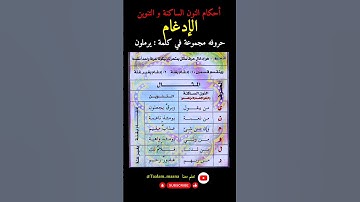 أحكام النون الساكنة و التنوين : الإدغام و أمثلته #فوائد #الإدغام #التجويد #قواعد_التجويد #قرآن