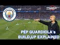 Mancitys build up play  tactical analysis  pep guardiola