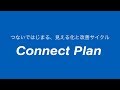 Connect Plan -Okuma Smart Factory-【オークマ】 の動画、YouTube動画。