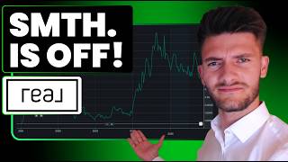 Will REAX 10x? | Best or Pest? Analysis