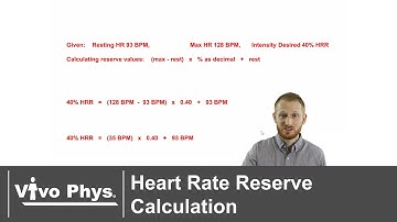 Heart Rate Reserve Calculation