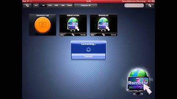 How 2 SSH Openelec With Remoter VNC iOS Only