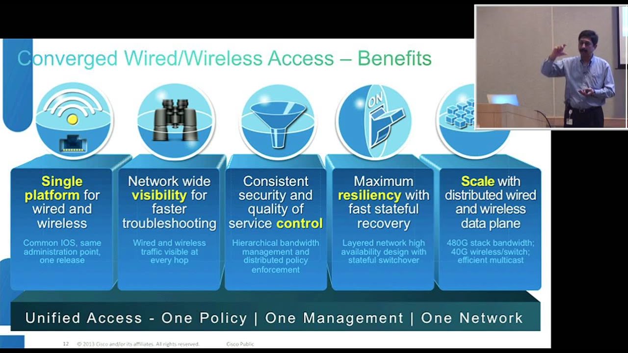 Cisco Catalyst 3850 Converged Access Switch Overview