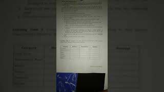 Famous MAPEH(Music) 9 Quarter 1 Week 1:Learning Task 3 Profile