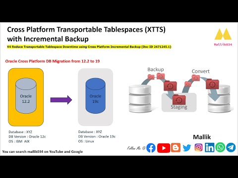 Cross Platform Transportable Tablespaces (XTTS) with Incr Backup - Database Migration AIX to Linux