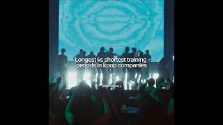 ~ Longest vs shortest training periods in kpop companies#kpop #lesserafim #babymonster #bigbang #ive