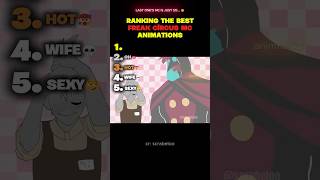 Ranking The Best Freak Circus MC Animations #thefreakcircus #tfc #animation