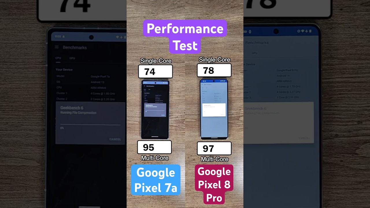 Google Pixel 8 Pro vs Pixel 7a performance test!