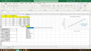 Menentukan LOD dan LOQ Menggunakan M  Excel