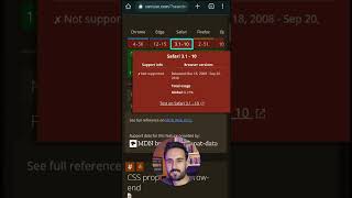 Celebrity browser support tables for support of front-end web technologies #Frontend #hmtl #css #javascript Profile