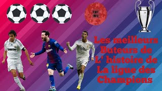 LES MEILLEURS BUTEURS DE L'HISTOIRE DE LA LIGUE DES CHAMPIONS