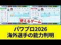 【判明や】パワプロ2026 海外選手の能力判明【プロ野球反応集】【2chスレ】【なんG】