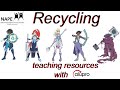 Alupro KS2 Primary Resources about Recycling