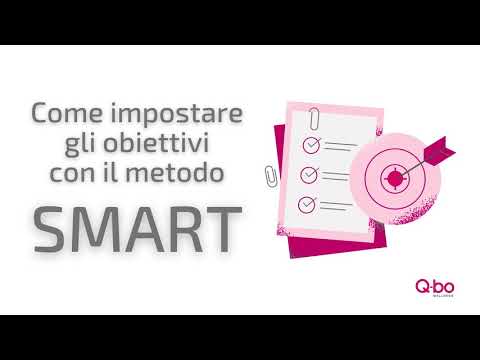 Video: Metodologia SMART Per La Definizione Di Obiettivi E Obiettivi