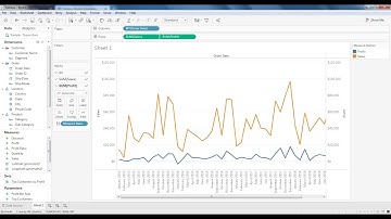 Sample Line Chart with Dual Axis and Synchronize Axis in Tableau Desktop - Intact Abode