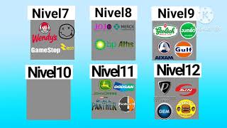 Logo Quiz Normal Nivel 12 (86 logos)