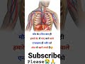 #ias​ #lbsna #iasmotivation #iasofficer #iasinterview #gk #exam #general#upsc #gkquiz #viral #shorts