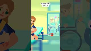 @Kurzgesagt - #8 No Tissue is Safe