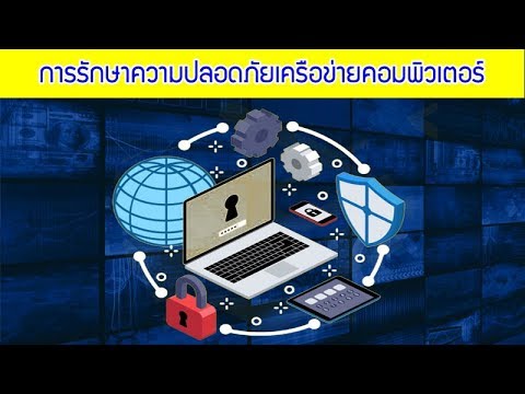 Computer Network security (การรักษาความปลอดภัยเครือข่ายคอมพิวเตอร์ ...